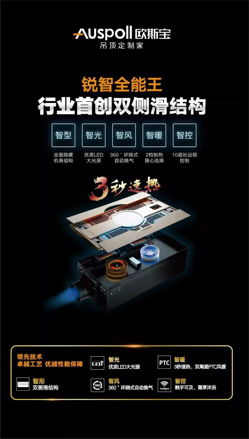 銳智全能王