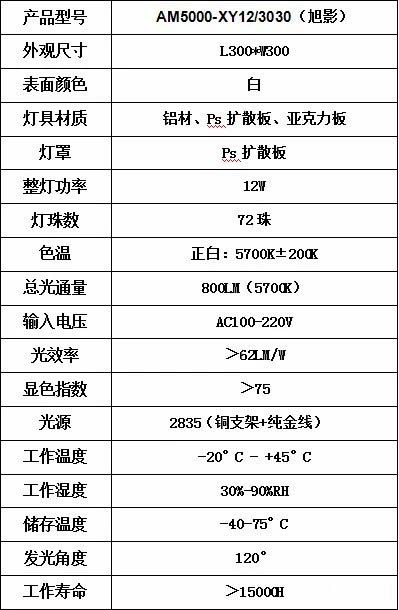 雙歐聯(lián)合研發(fā)、品質(zhì)升級的LED燈“旭影”，隆重上市：