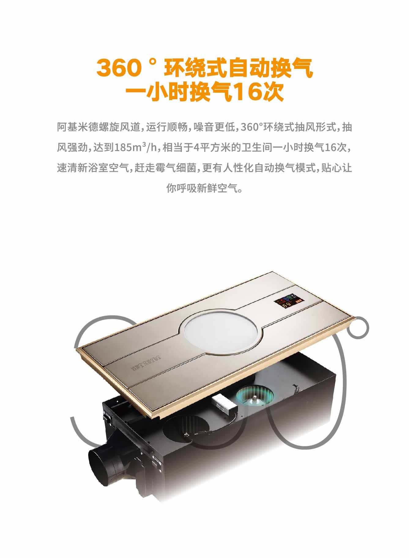 360度環繞式自動換氣，一小時換氣16次哦