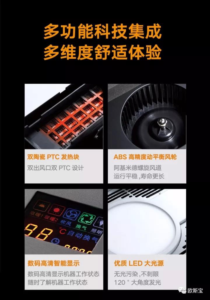 技術