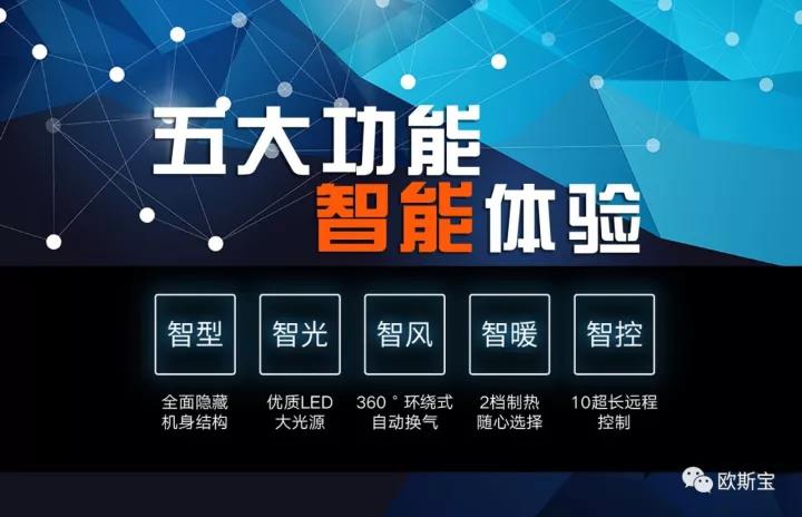 五大功能體驗