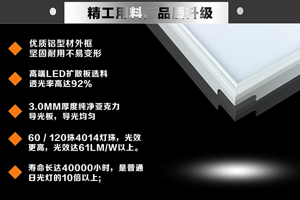 精工用料，品質升級