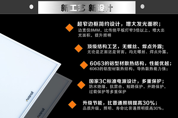 新工藝，新設計