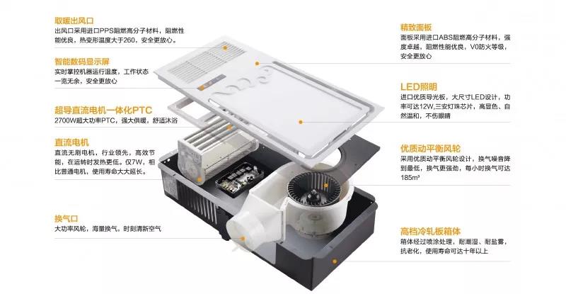 讓我做你的浴室錦衣衛！