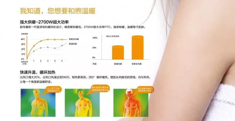 讓我做你的浴室錦衣衛！