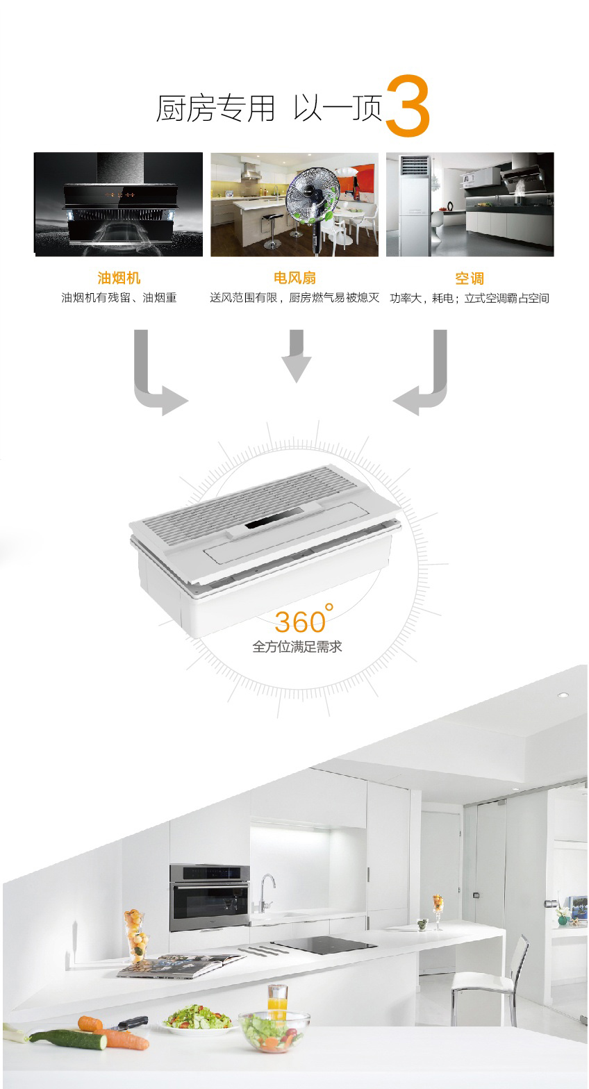 廚房專用，以一頂3