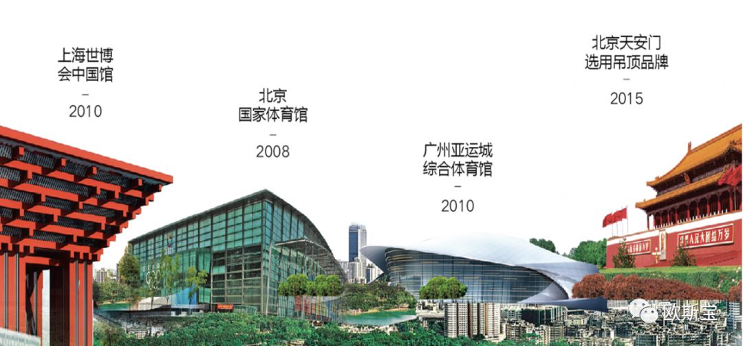 北京天安門三大盛會選用吊頂品牌