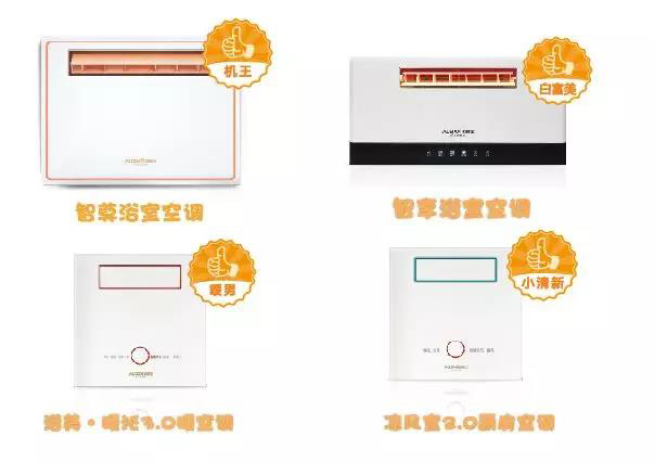 智能電器產品