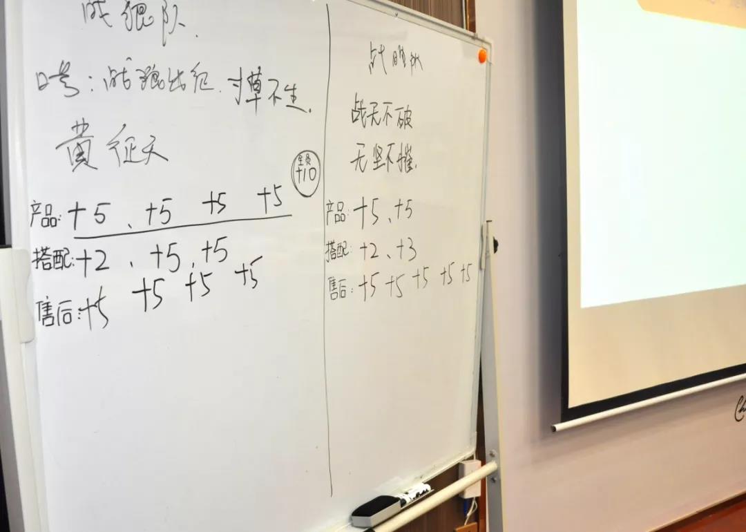 培訓現場|“戰狼隊”與“戰勝隊”展開激烈戰爭