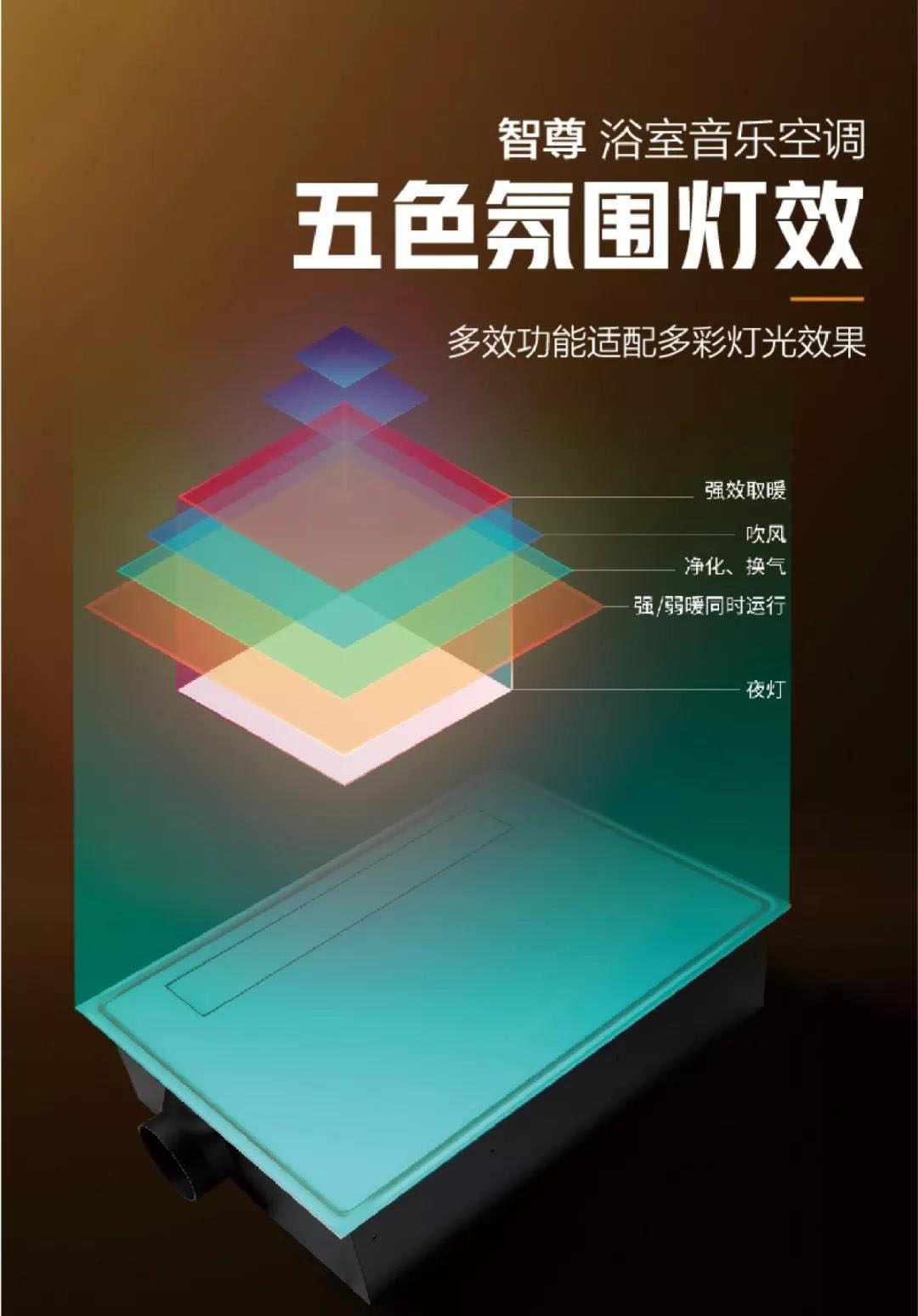 五色氛圍燈