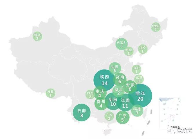 中國天然氧吧