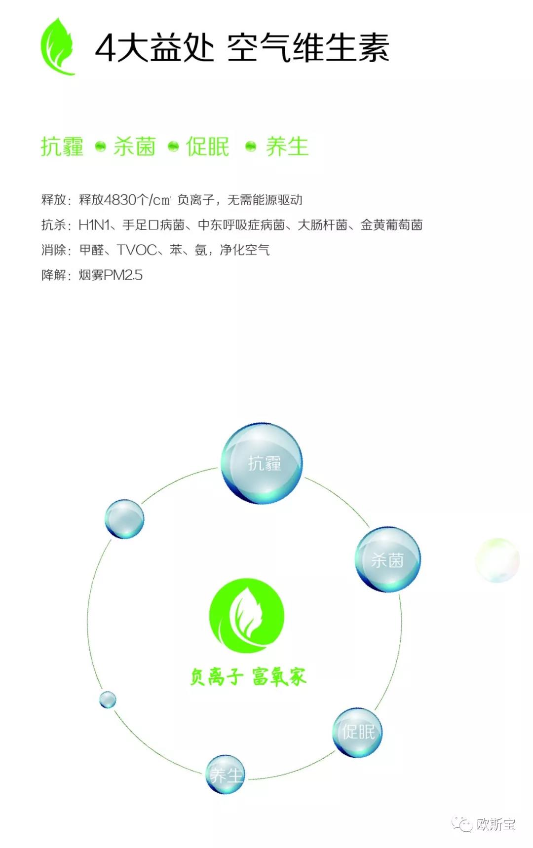 4大益處，空氣維生素