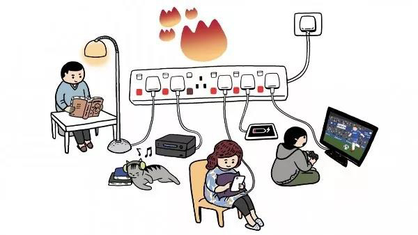 用電安全