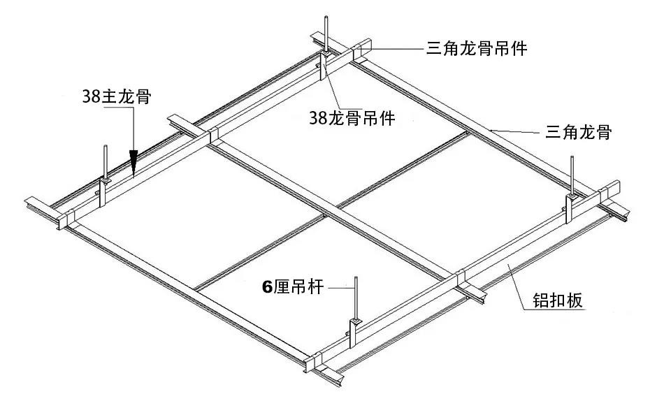 天花吊頂